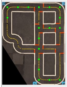 Duckietown Path plot